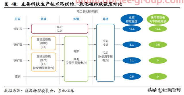 转型进军氢能及储能，宝光股份：把握重大机遇，打造业绩新增长点