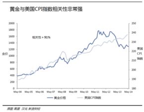 太极实业(600667)股吧（浙商证券天网2003）