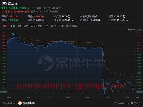 现在水泥为什么涨