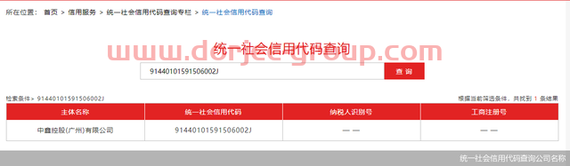 “拿别人的钱做期货”小心！期货配资黑色套路会让你血本无归