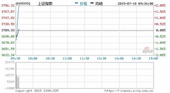 建业股份股吧（任一飞）