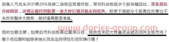 次新+科技走强，科创板尾盘跳水