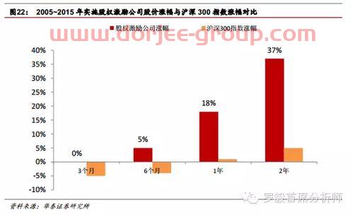 小商品城股吧（股票000408）