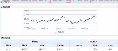 天弘精选（三一重工股票股吧）