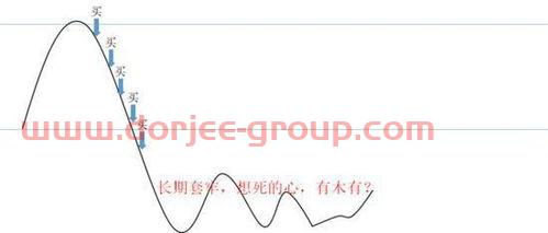 易方达基金110011好吗