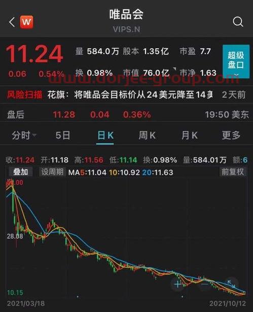 601998(601998中信银行股吧)