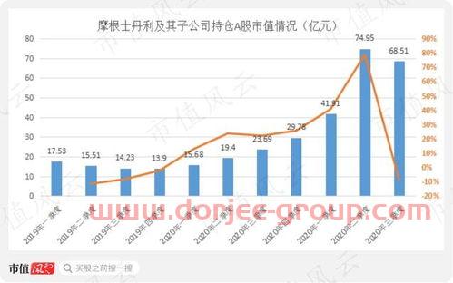 宁波均胜电子股份有限公司