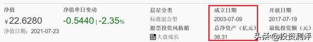 基金测评：嘉实增长混合，18年30倍