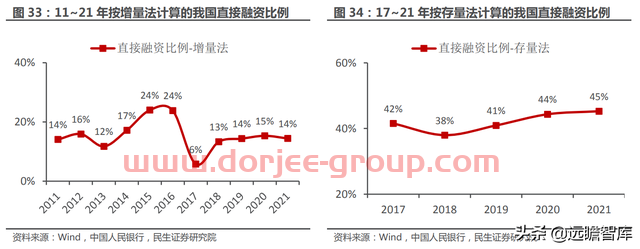 一站式投资理财平台，东方财富：大资管时代背景下，迎来黄金时期