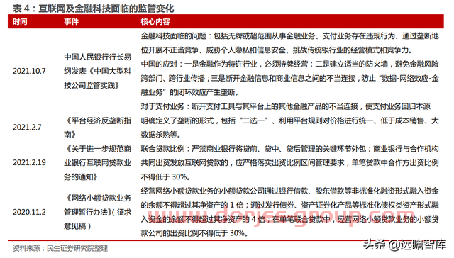 一站式投资理财平台，东方财富：大资管时代背景下，迎来黄金时期