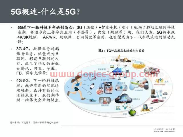 5G概念股汇总整理