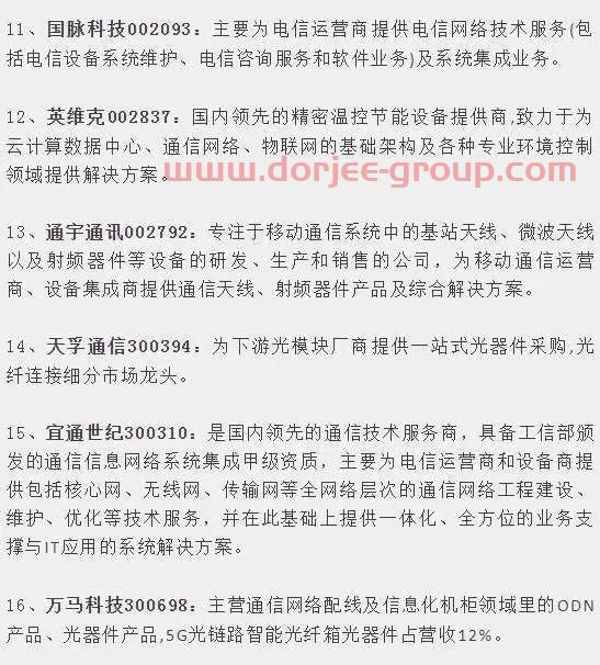 5G概念股汇总整理