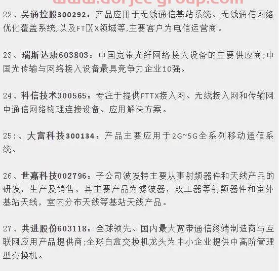 5G概念股汇总整理