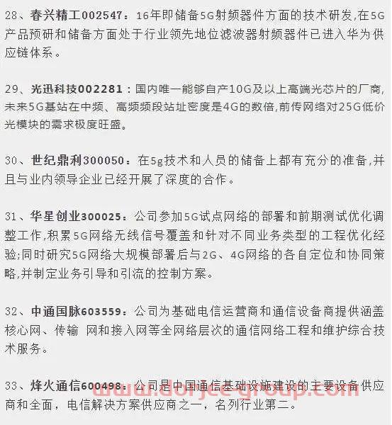 5G概念股汇总整理
