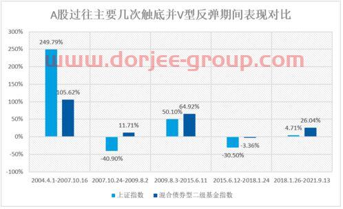 002437誉衡药业股吧(002437誉衡药业股吧今天收盘)