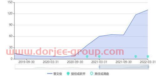 九牧王股票股吧(九牧王 股票)