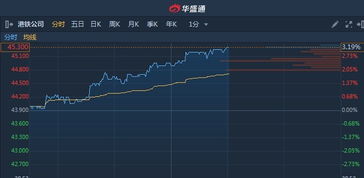 600063皖维高新(600063皖维高新股吧)