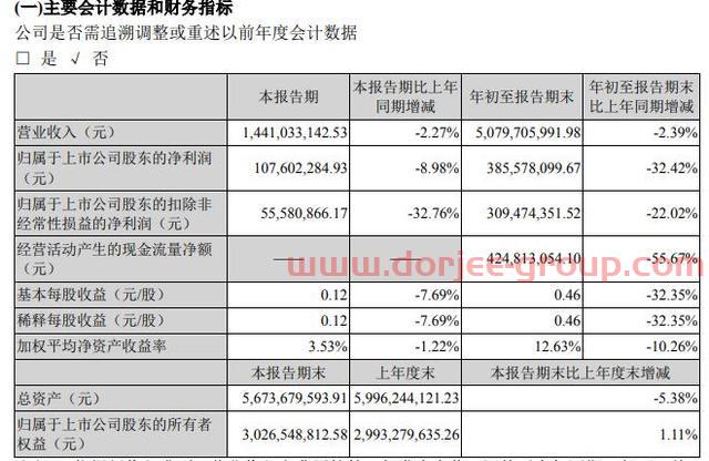 股价高开，又一家食品企业宣布涨价！速冻食品也吃不起了？