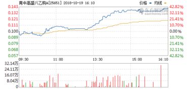 农村信用合作社是什么银行