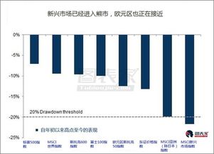 格力地产股份有限公司