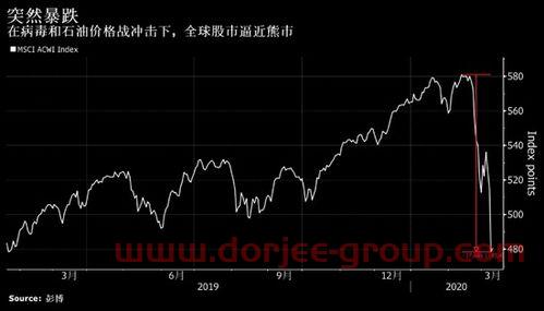 北京永信至诚科技股份有限公司