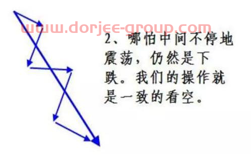 巴菲特点破中国股市：为什么中石油年营收超2.5万亿，股价却是一直跌，目前可以“趁机布局“吗？
