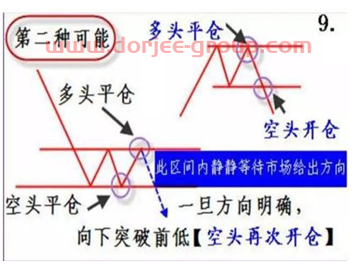 巴菲特点破中国股市：为什么中石油年营收超2.5万亿，股价却是一直跌，目前可以“趁机布局“吗？