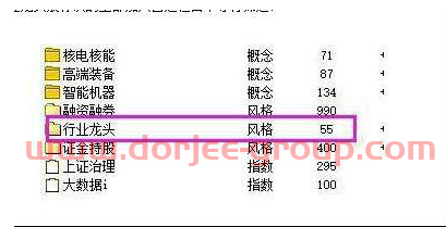 巴菲特点破中国股市：为什么中石油年营收超2.5万亿，股价却是一直跌，目前可以“趁机布局“吗？
