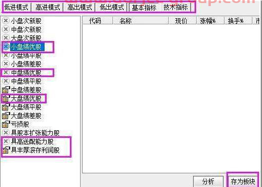 巴菲特点破中国股市：为什么中石油年营收超2.5万亿，股价却是一直跌，目前可以“趁机布局“吗？