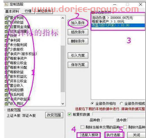 巴菲特点破中国股市：为什么中石油年营收超2.5万亿，股价却是一直跌，目前可以“趁机布局“吗？