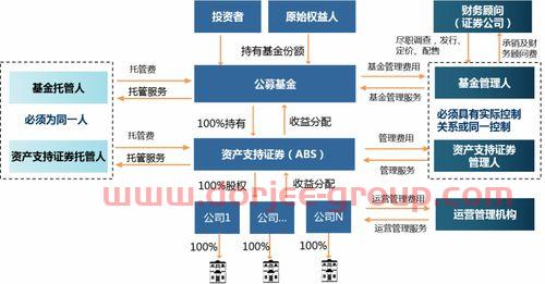 嘉实优质基金(嘉实优质基金070099)
