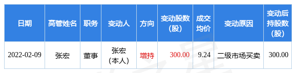 4月12日南京证券现509.02万元大宗交易