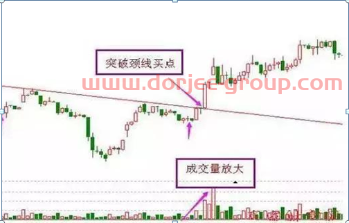 巴菲特点破中国股市：五粮液和贵州茅台都是好公司，但资金有限，只能买一只，你会选谁做价值投资？