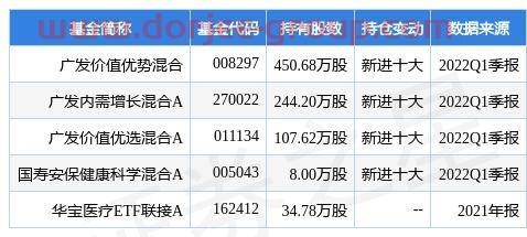 002177御银股份股吧(002177御银股份股吧千股千评)