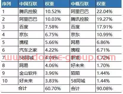 买这类基金有人连续亏了十年，有人今年却大赚42.51%！