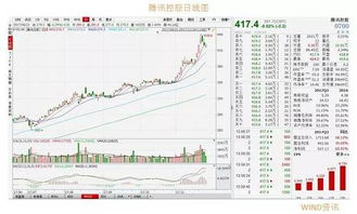 000712股票(000712股票价格)