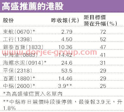 森源电气股吧