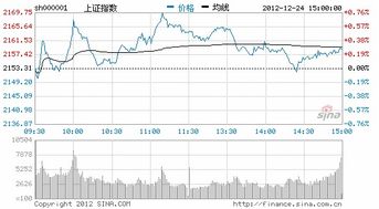 000518 四环生物股吧(000518四环生物股吧首达号)