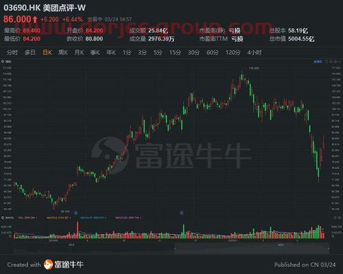 600698湖南天雁股吧