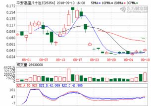 基金519035(基金519035今天净值)