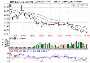 2021下半年钢材暴跌(2021下半年钢材暴跌后还会上涨吗)