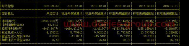 电子身份证概念之300311任子行「每日熟读一上市公司」