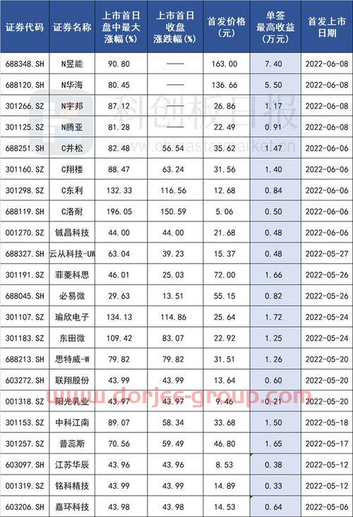 000937冀中能源股吧