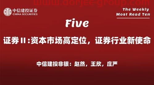 美国股市最新消息