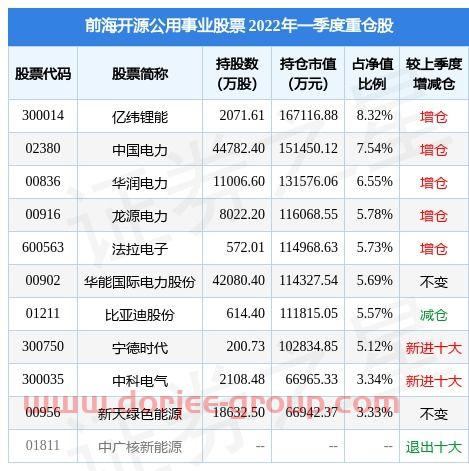 陆家嘴股票股吧
