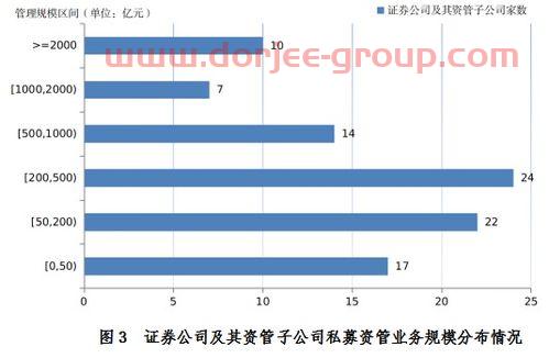 股票和债券有什么区别和联系