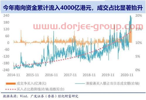 光大证券交易软件下载手机版