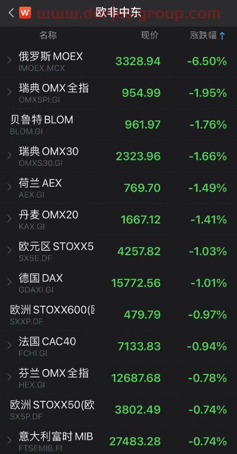 新亚强股吧