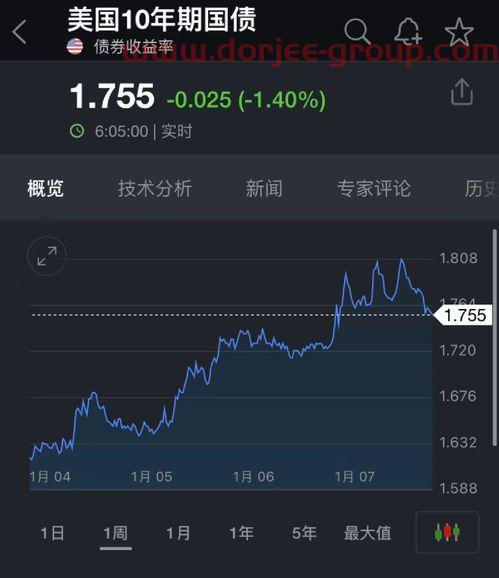 厦门港务股吧