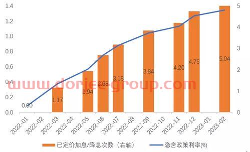 博时价值增长基金净值查询